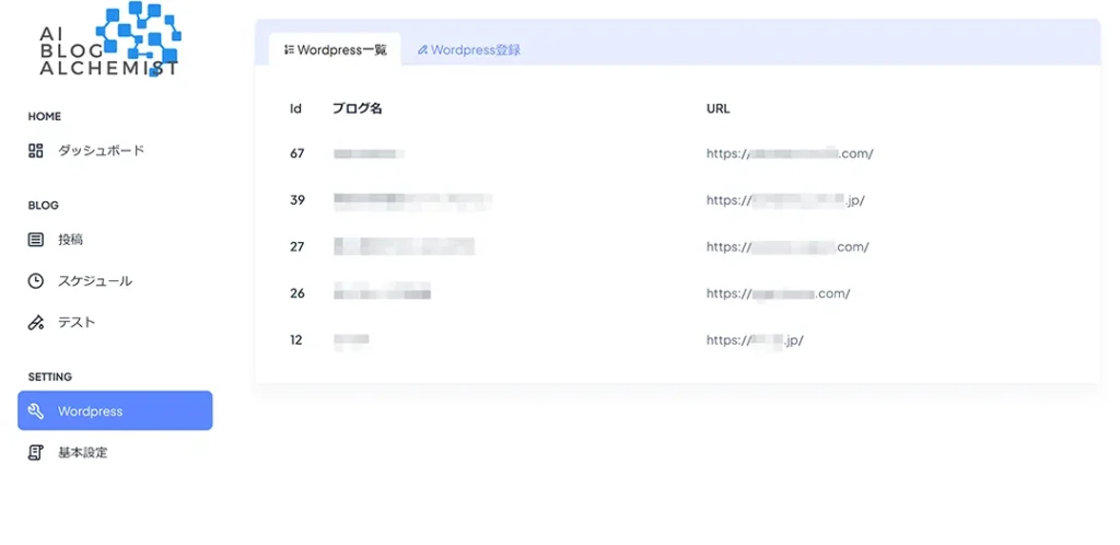 複数のサイトを接続すると箇条書きで接続中サイトが表示されます。